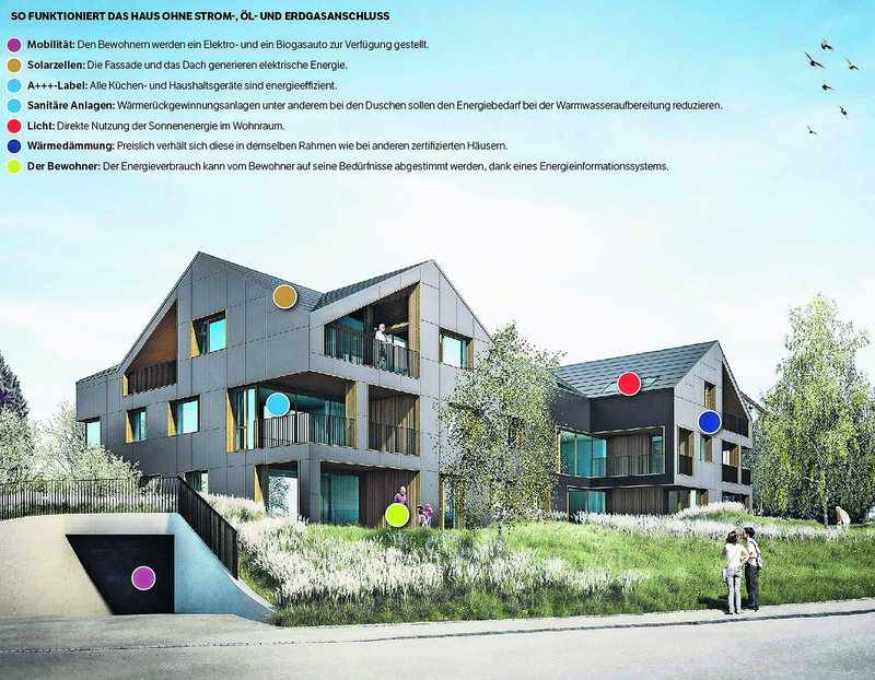 edificio autosuficiente